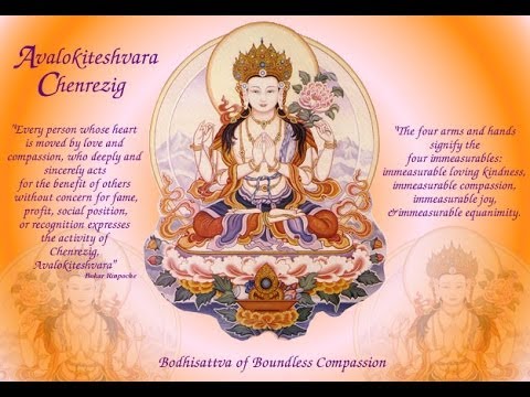 how to practice dalai lama pdf