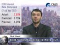 12/04/08 - Daily Forex Market News from cmsfx.com
