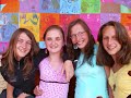 WaKacJe u Alberta /uczestnicy/ - LOVE SHINE A LIGHT
