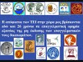 Επαγγελματικά δικαιώματα ΤΕΙ