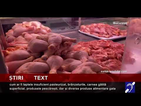 Alertă alimentară