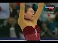 Mao Asada 2008 World FS (English) Mao Asada 2008 World FS (English)