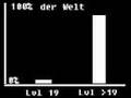 Die Sache mit dem Archlord und dem Lichking (MMORPG-Hass)