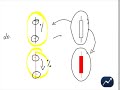 Conhecendo os Gr�ficos de Candles