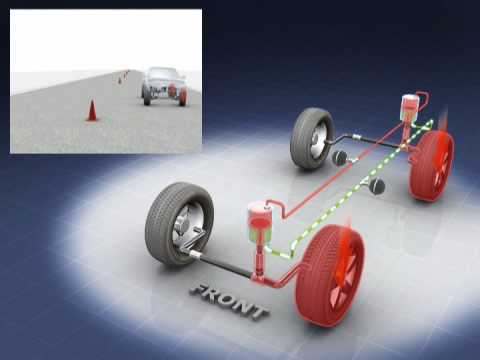 how to adjust kdss