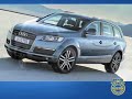 Icon for Post #BMW X5 Review Video Review – Kelley Blue Book