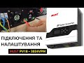 Video review MUST PV18-3224 VPM