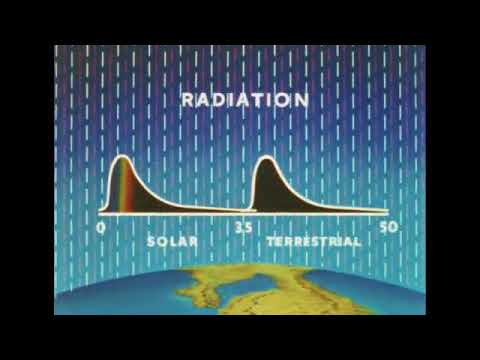 Solar Radiation part2 (1968)_Sun videos