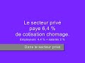 flexisecurite les in�galit�s flagrantes public-priv�