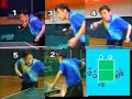 [Table Tennis][Training][Serves Introduction -- Kong Linghui