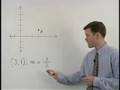 Watch Video on Using Slope to Graph a Line - Algebra Help