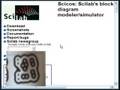 videos de reactivision vvvv