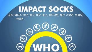 video thumbnail Impact Socks Men’s Golf Socks(short) youtube
