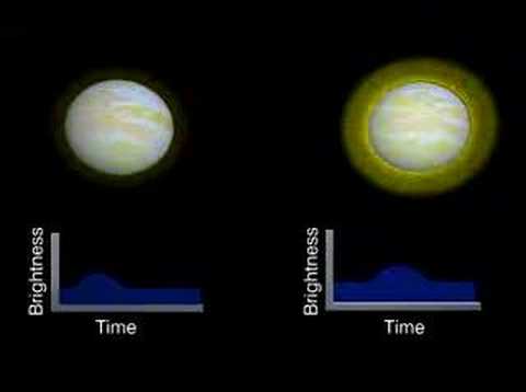 Cepheid Variables