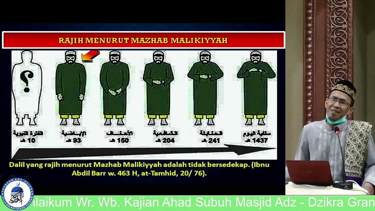 Sifat Sholat Nabi yang paling rajih