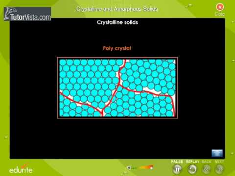 how to measure crystallite size from xrd