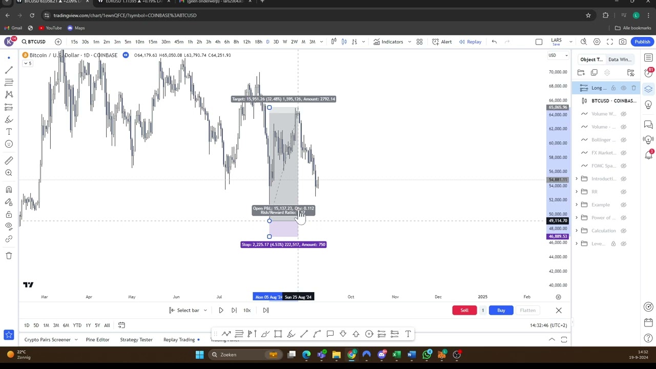 TCT mentorship - Lecture 7 | Risk Management