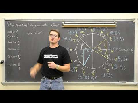 how to use the unit circle