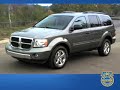Icon for Post #GMC Yukon – Kelley Blue Book