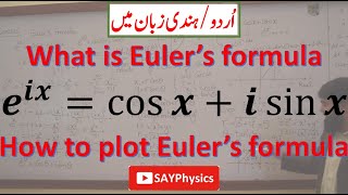 What is Euler's formula and how to plot it? P1/2