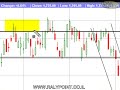 Ralypoint - Bank leumi ????? ????, ????? ?????? ??? ???? Ralypoint - Bank leumi ????? ????, ????? ?????? ??? ????