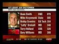 Maryland beats #1 Florida in Gainesville, 2003
