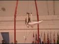 Jayd Lukenchuk Still Rings Gymnastics Jayd Lukenchuk Still Rings Gymnastics
