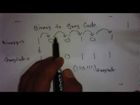 how to obtain bcd code