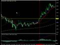 the best forex trading platforms, forex and forex