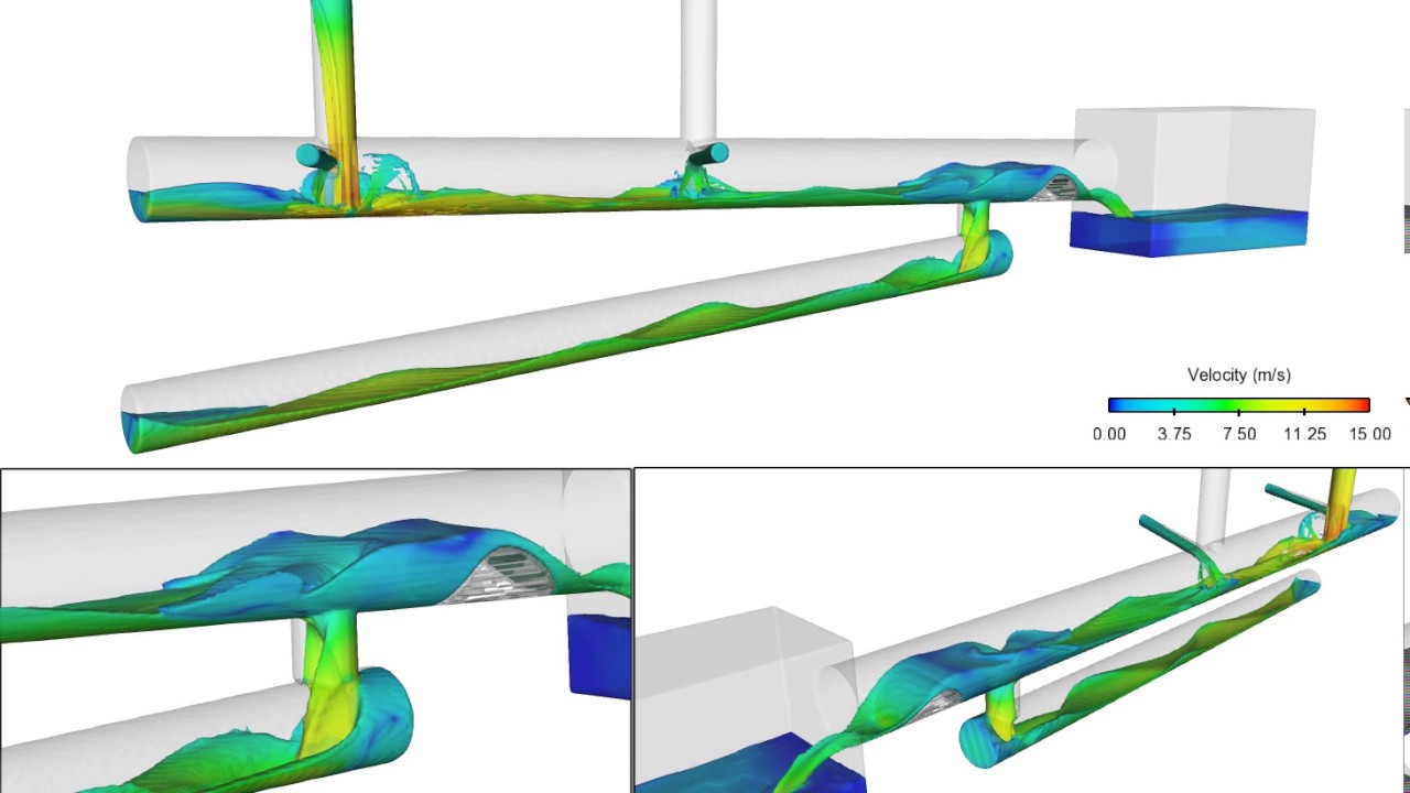 Combined Sewer Overflow Simulation | FLOW-3D HYDRO