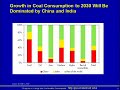 The World Market for Coal:  What's going on the C of 