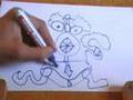Drawing 2