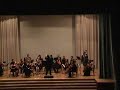 Orchestra Giovanile Mediterranea - Mozart,Sinfonia n.29 (II)