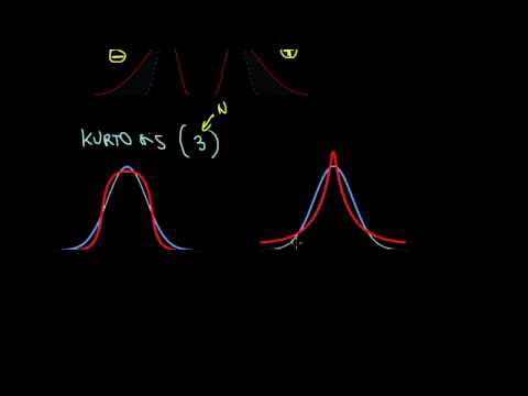 how to do jarque-bera test in r