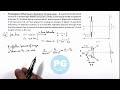 Photoelectric-Effect-Due-to-Radiation-Through-Lens