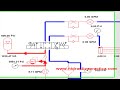 Hydraulic Accumulator simulation Simulacion de acumulador hidraulico