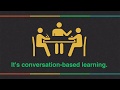 Video for speed dating english class