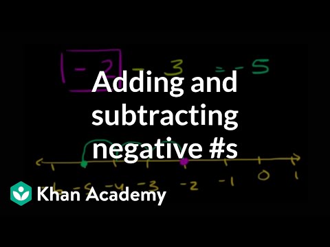 Adding and subtracting negative numbers