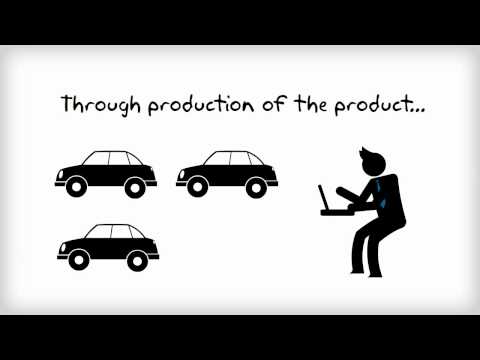 Imagen de previsualización de YouTube