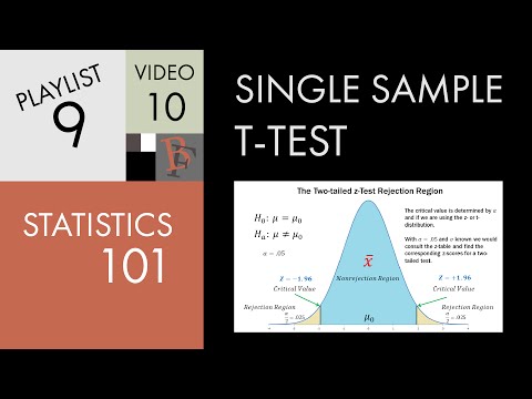 how to perform one sample t test