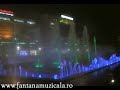 Teste fantana arteziana