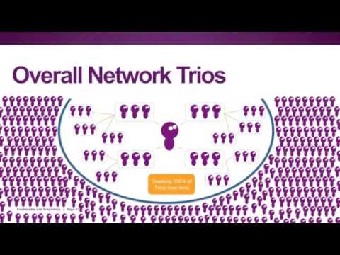 free cell phone service