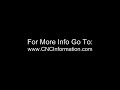 CNC Stomp Pad 5 - Mach 3 G-Code - Learn CNC Plasma Cutting