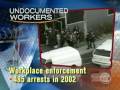 Illegal Immigration Decreases