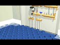 Posa impianto di riscaldamento a pavimento Valsir (3D) Posa impianto di riscaldamento a pavimento Valsir (3D)
