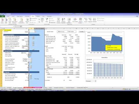 how to model finance