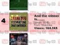 YouTube Top 10 - July 13, 2007