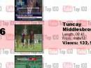 YouTube Top 10 - July 13, 2007 YouTube Top 10 - July 13, 2007