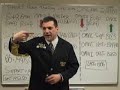 2/27/07 S&P, EMINI & FUTURES RECOMMENDATIONS