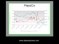 01 Dec 08 - Securities Lending Daily Brief - Data Explorers